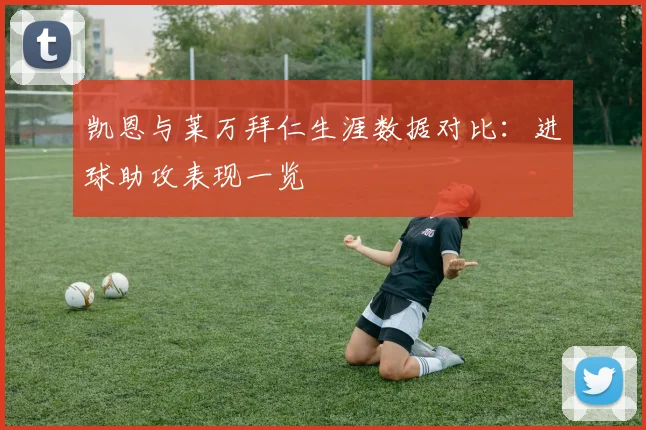凯恩与莱万拜仁生涯数据对比:进球助攻表现一览